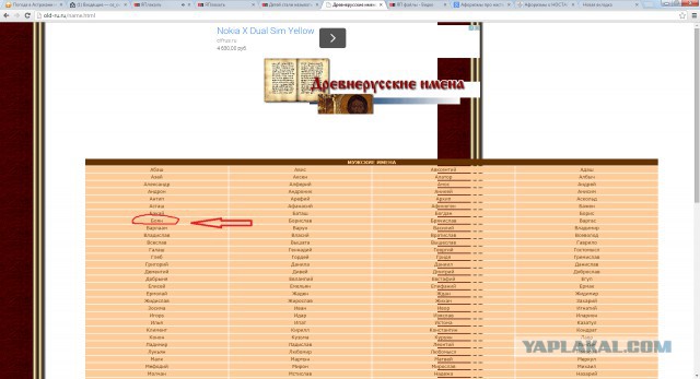Детей стали называть древнерусскими именами