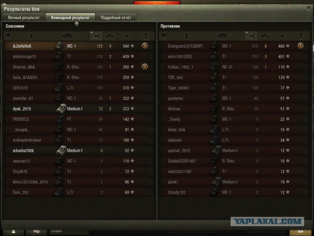 Wargaming 21