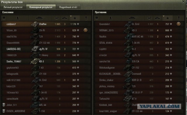 Wargaming 25!