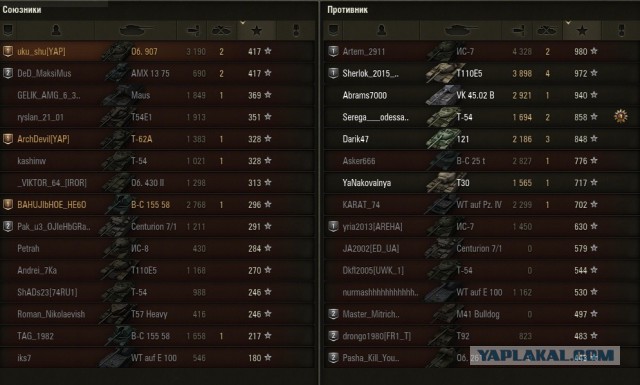 Wargaming 26