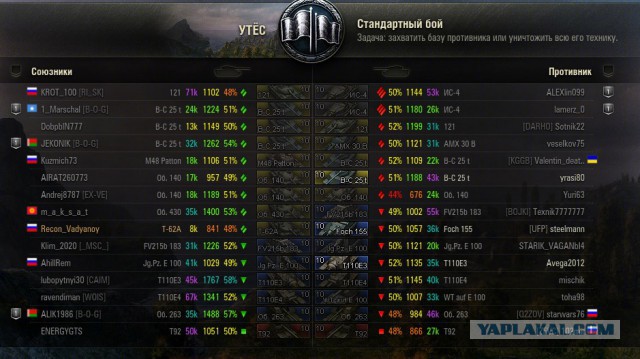 Wargaming 34