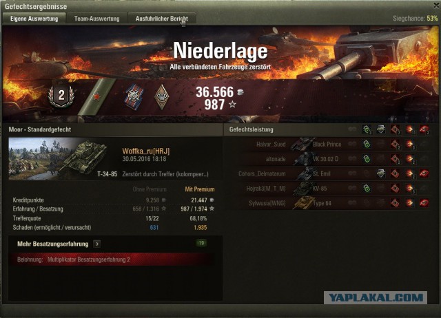 Wargaming 36