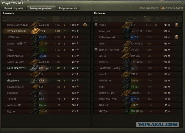 Wargaming 42
