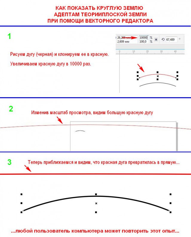 Плоская Земля в остросюжетном фильме