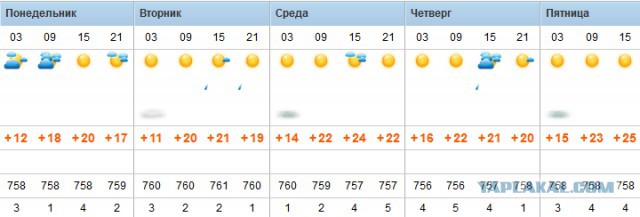 Беседка ФиС ЯПа