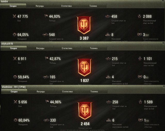 Wargaming 49