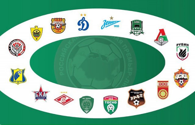 Футбольный клуб. Сезон 2017-2018