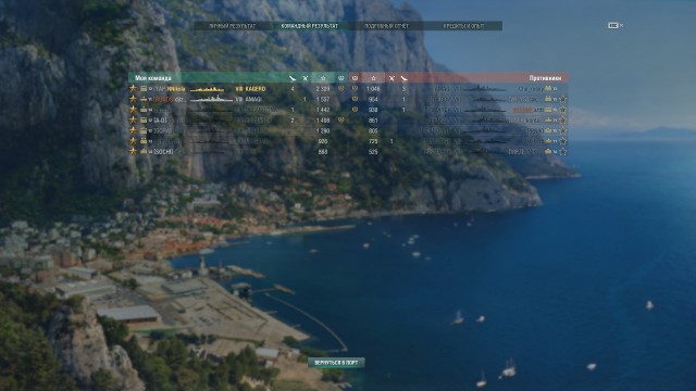 World of Warships - 4