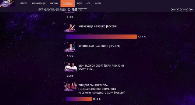 Вперед, Sasнaaist!