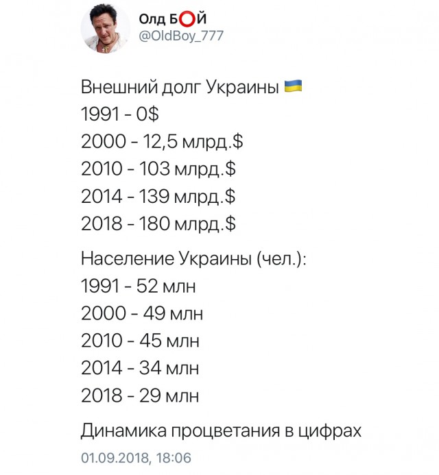 На прощание с Захарченко в Донецке пришли более 120 тысяч человек
