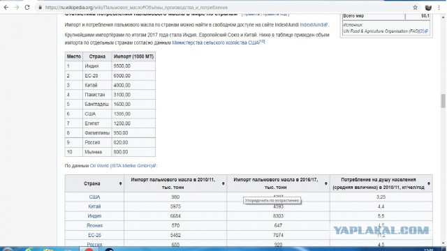 Что российское хорошее?