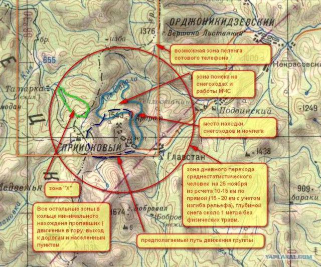 Куда делись четверо в Приисковом?