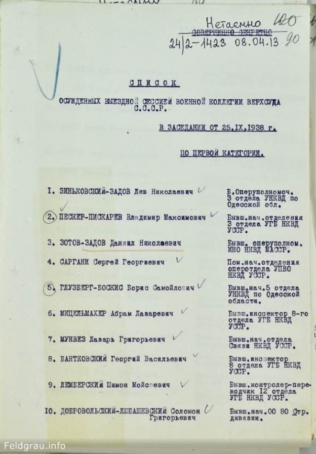 Дело ленинградских глухонемых