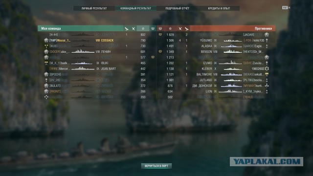 World of Warships - 8