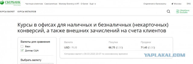 Почему Россия отказалась поддержать ОПЕК и обвалила цены на нефть?