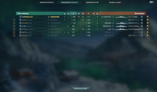 World of Warships - 9
