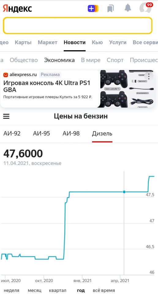 Про цены и как жить дальше