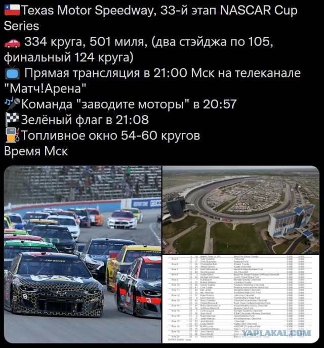 Формула 1. 2021 часть третья