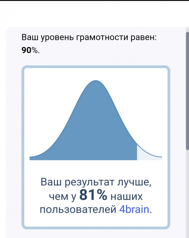 Тест на грамматику