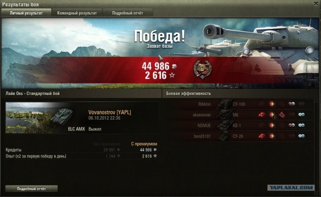 Wargaming 2