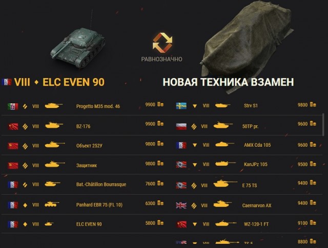 Wargaming 61