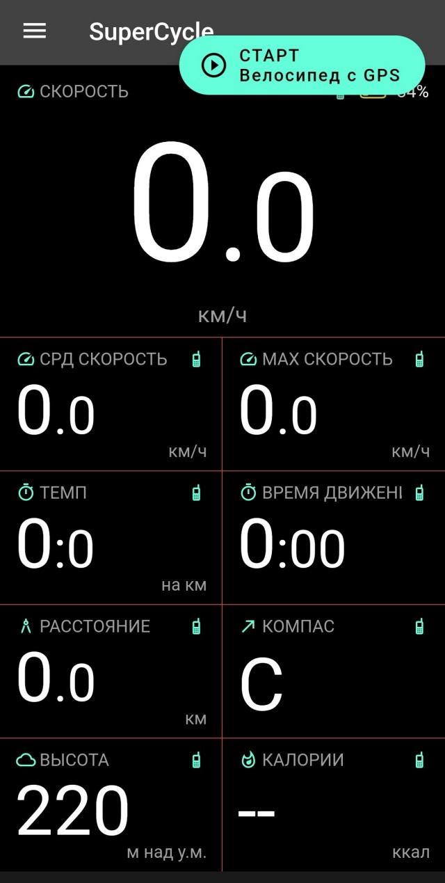 Хвастовства пост!