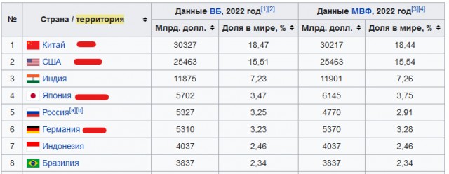 Как на самом деле выглядит забота правительства