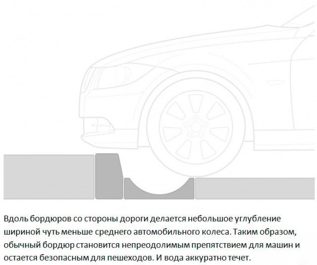 Как остановить "ездунов по тротуарам"?