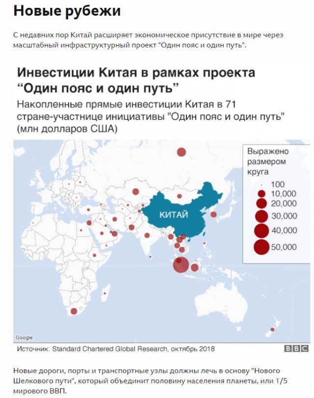 Строительство шоссе в горном районе Китая