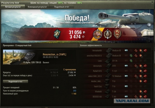 Wargaming 6