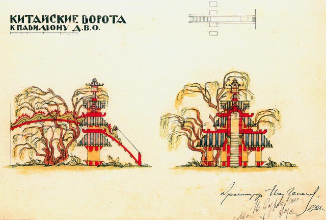 На месте парка Горького 90 лет назад...