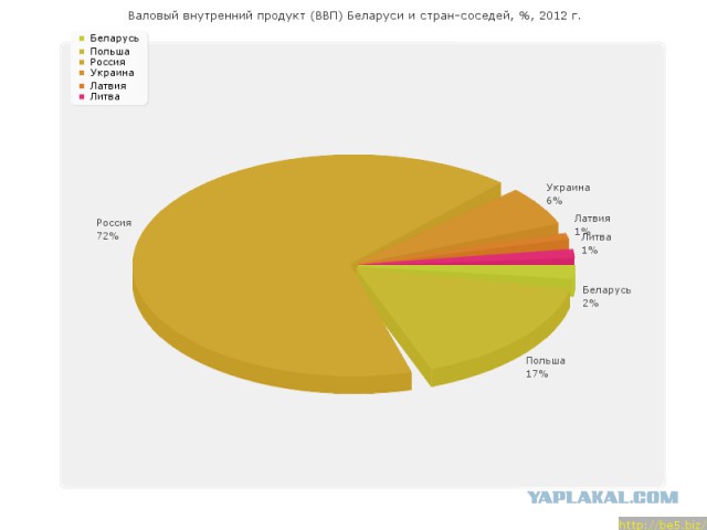 Янукович объявил в Украине досрочные президентские