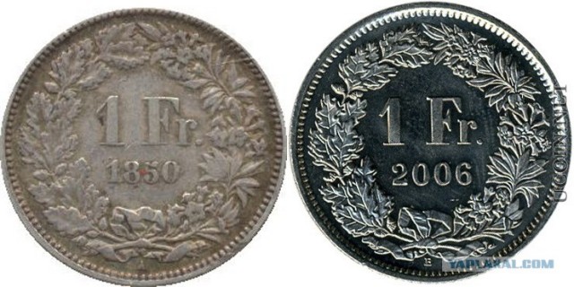 Смена Рублевых монет В России и Франка в Швейцарии