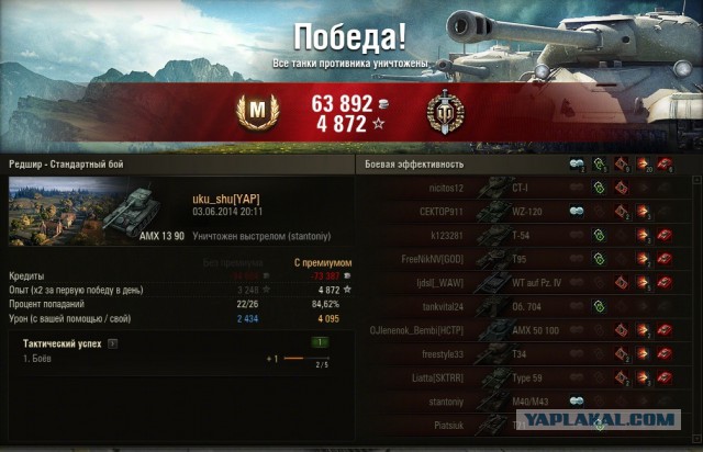 Wargaming 12, WoT сотоварищи