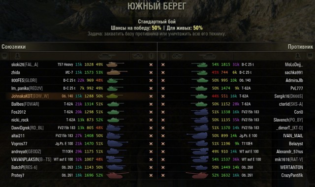 Wargaming 12, WoT сотоварищи