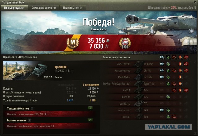 Wargaming 13