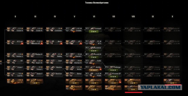 Wargaming 29