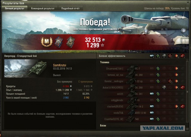 Wargaming 32
