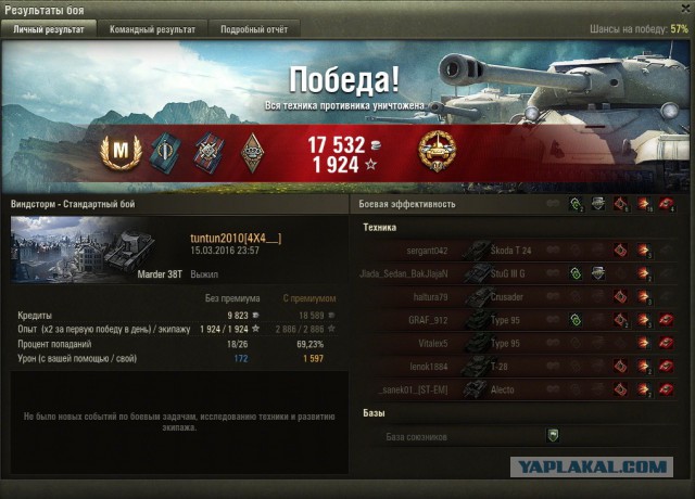Wargaming 33