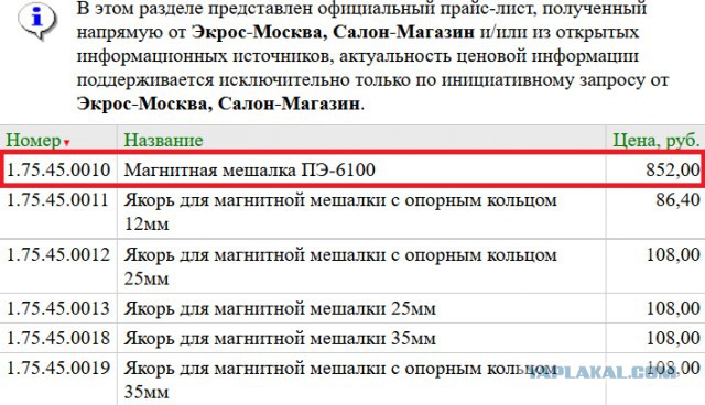 Электронная сигарета: матчасть и выбор, часть 2