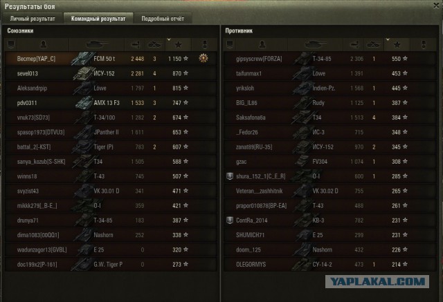 Wargaming 37