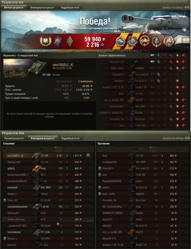 Wargaming 41