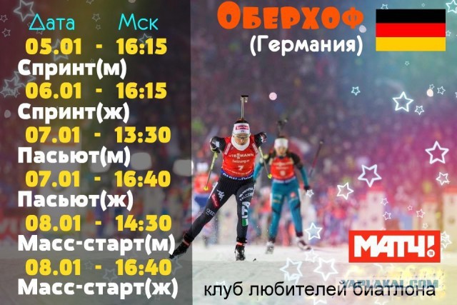 Биатлон. Сезон 2016/2017. Часть 3. Нове-Место.