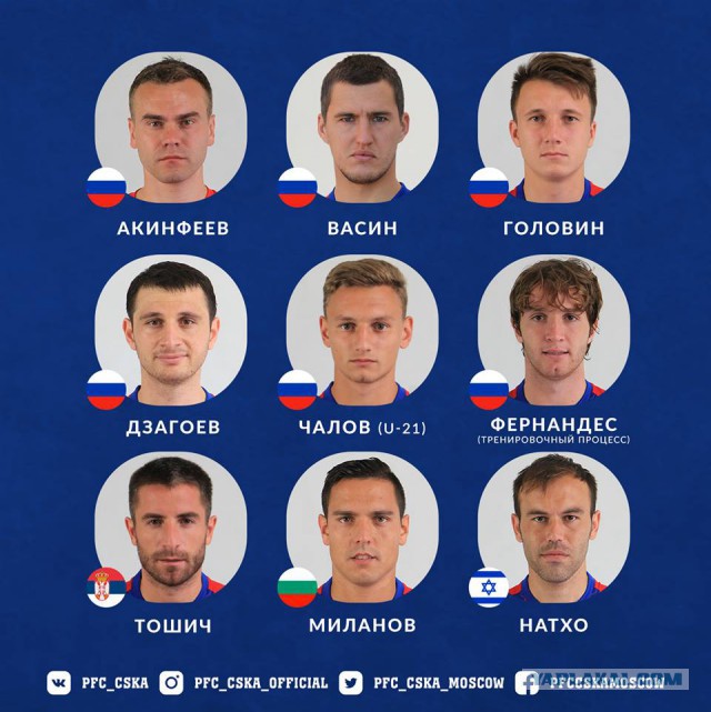 Футбол Чемпионат России 2016-17. Кубок России,РФПЛ,ФНЛ. Часть 11
