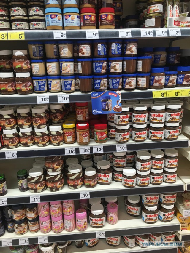 Цены в Польше на продукты
