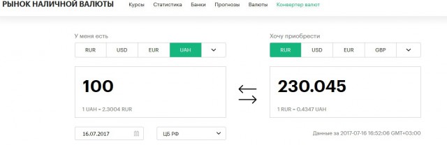 Цены на Одесском  рынке "Привоз"