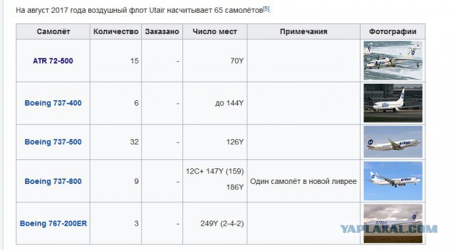Начата постройка еще двух летных опытных образцов военно-транспортного самолета Ил-112В
