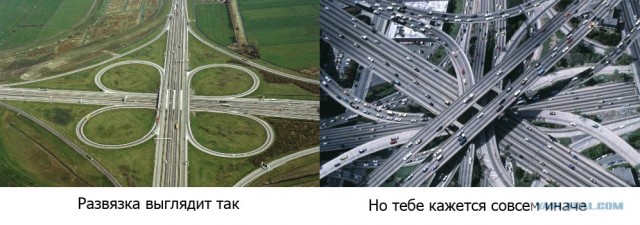 Как видит свою машину владелец и окружающие