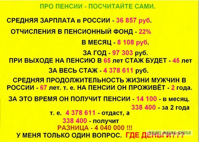 Депутат Заксобрания Севастополя о пенсионной реформе - "Это преступление против народа"