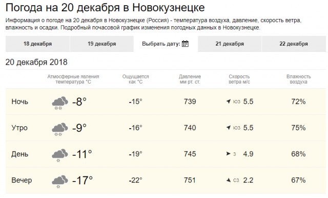 В Новокузнецком СИЗО морозили заключенных
